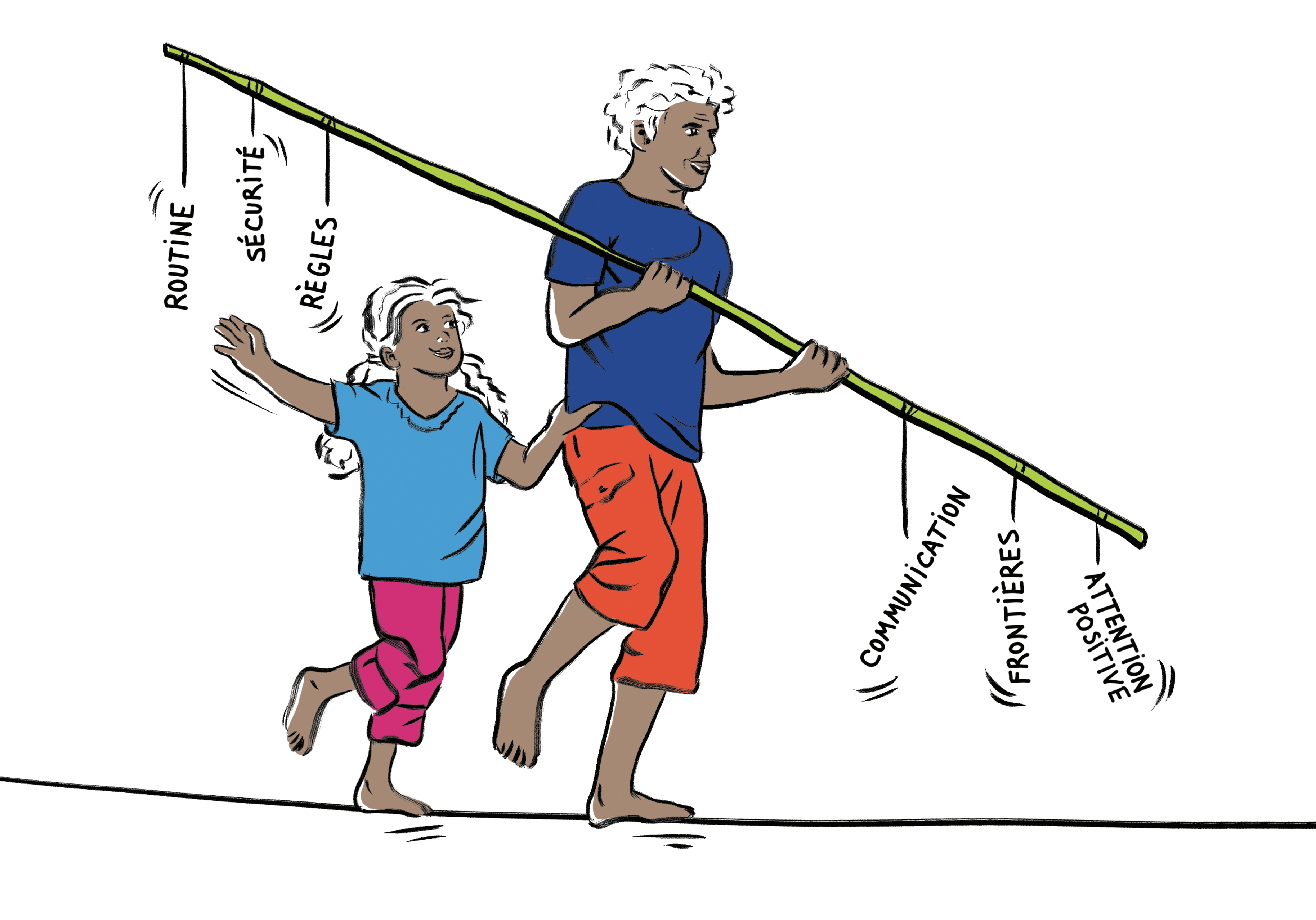 Adulte essayant de balancer ses problèmes sur une corde
